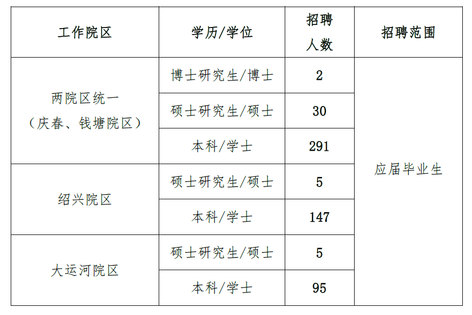 1668472851188555.png 微信截图_20221115084034.png