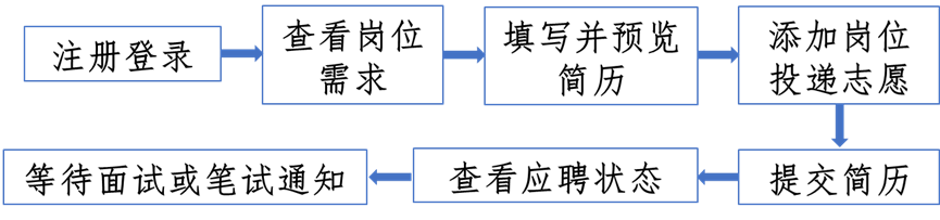1668472266731207.png 图片1.png